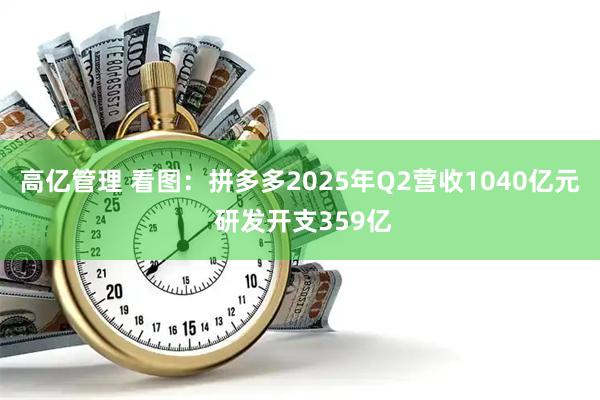 高亿管理 看图：拼多多2025年Q2营收1040亿元 研发开支359亿